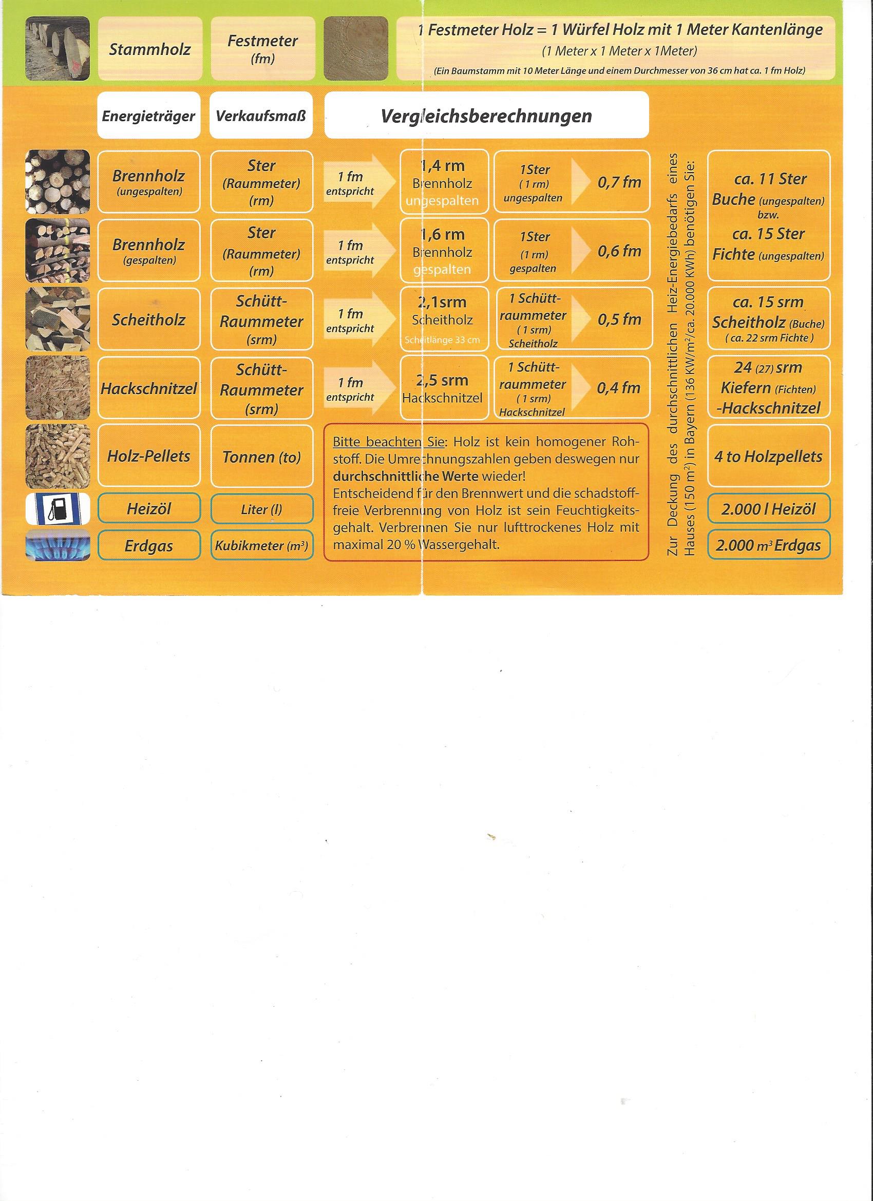 Scan0001